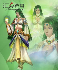 王奥 在重庆汇众教育动漫游戏校区，开启你的游戏开发梦想之旅